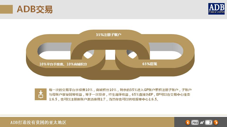 五级三晋制奖金分配图_95533发送奖金收入(3)